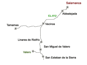 Valero